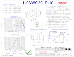 LI0805G301R-10 Datasheet Cover