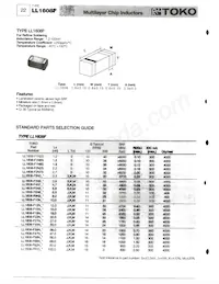 LL1608-F33NK Datasheet Cover