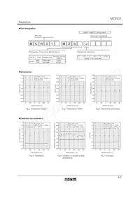 MCR01MZSF1003 Datasheet Pagina 4