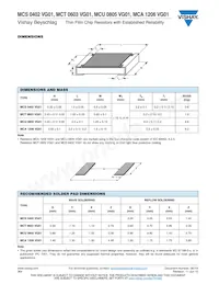 MCT0603HE9310BP100 Datasheet Pagina 4