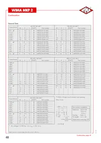MKP2J021001E00JSSD Datenblatt Seite 2