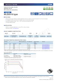 MLD2016S4R7MTD25 Datasheet Copertura