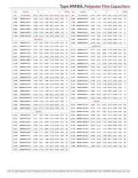 MMWA05P33K-F數據表 頁面 2