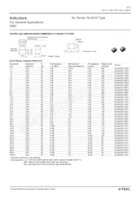 NL453232T-102J Datenblatt Seite 2