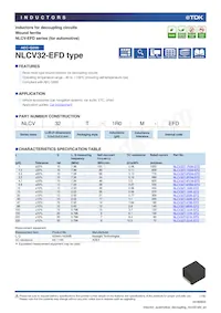 NLCV32T-6R8M-EFD Datasheet Copertura