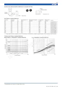 NLHV25T-R82J-PF Datasheet Page 3