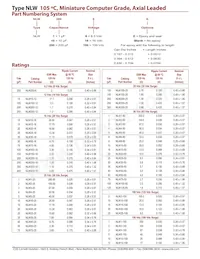 NLW2-100 Datasheet Pagina 2