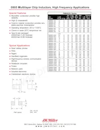 PM0805H-8N2J Datasheet Cover