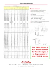 PM40-102K Datasheet Copertura