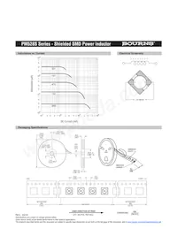 PM528S-8R2-RC Datasheet Page 2