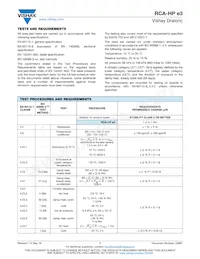 RCA20101K00FKEFHP Datenblatt Seite 7