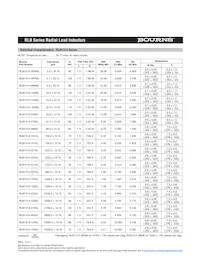 RLB1314-102K Datasheet Page 7
