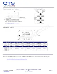 RT2250B7TR7 Datasheet Page 2