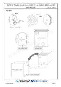 SPA000001 Datasheet Pagina 8