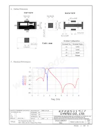 TBF-1608-245-R1N Datasheet Page 2