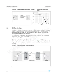 USBDF02W5 Datasheet Pagina 4