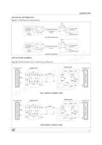 USBUF01P6 Datasheet Pagina 3