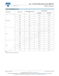VJ1210A332FFBAT Datasheet Page 2