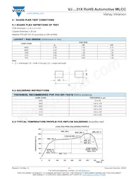 VJ1210A332FFBAT Datasheet Page 17