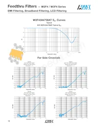 W2F43A1018AT1F Datasheet Pagina 8