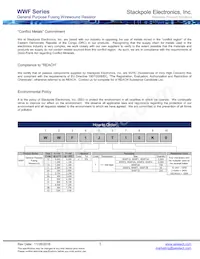 WWF2AJT82R0 Datasheet Pagina 3