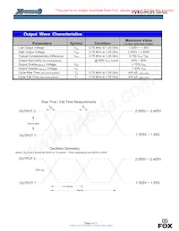 XLP53V016.000000I Datasheet Page 4