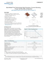 Y14750R20000B5W Datasheet Cover