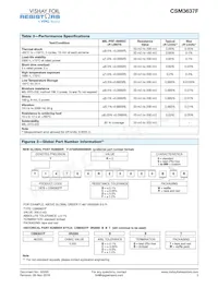 Y14750R20000B5W 데이터 시트 페이지 3