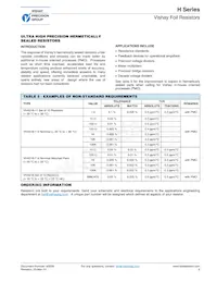 Y17331M84000S0L Datasheet Page 5