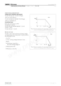 YC324-FK-0710RL Datasheet Page 9
