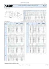 10TLV6800M18X21.5 Datasheet Page 2