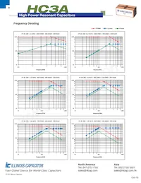 504HC3A800K2SM6 Datasheet Pagina 3