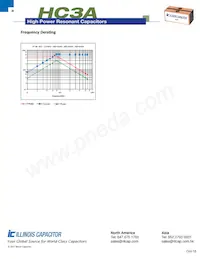 504HC3A800K2SM6 Datasheet Page 4