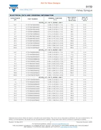 517D227M200FV6AE3 Datasheet Page 7