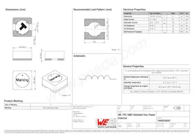 7440530047 Datasheet Copertura