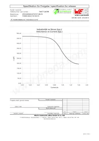 744771247W Datasheet Page 2