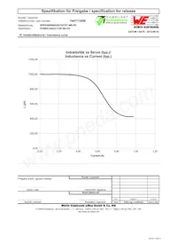 74477130W Datenblatt Seite 2