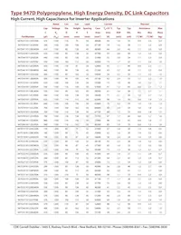 947D421K112AJGSS Datasheet Page 4