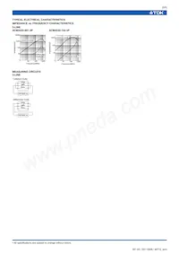 ACM2520-102-2P Datasheet Pagina 6