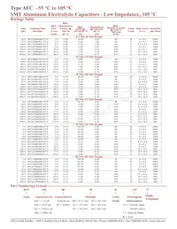 AFC226M16C12T數據表 頁面 2