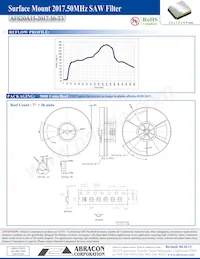 AFS20A15-2017.50-T3 Datasheet Page 4