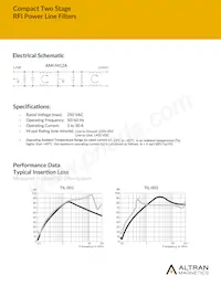 AMI-M12A-6-30-C Datasheet Page 2