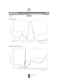 B39162B4059U810 Datasheet Page 5