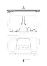 B39211B3817Z710 Datasheet Page 6