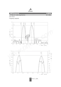 B39458M9260M100 Datasheet Pagina 4