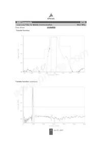 B39941B7705B610 Datasheet Page 7