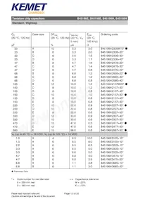 B45196H0686M209 Datenblatt Seite 12