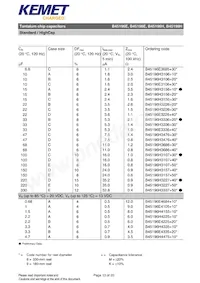 B45196H0686M209 Datenblatt Seite 13