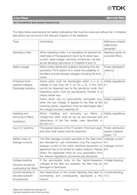 B84144A0050R000 Datasheet Pagina 12