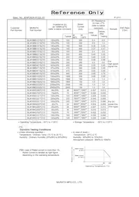 BLM18EG101TZ1D Datasheet Page 2